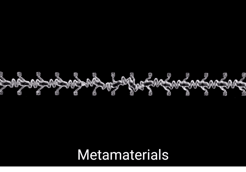 Metamaterials