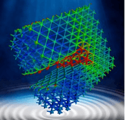 Metamaterial for Critical Failures